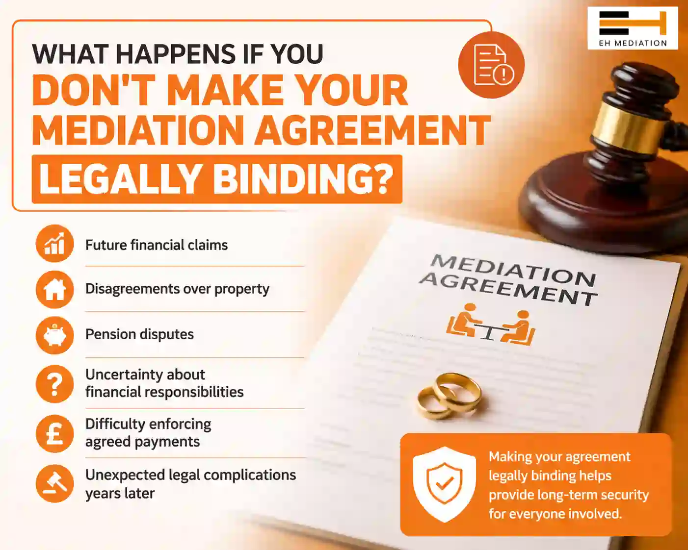 What Happens If You Don't Make Your Mediation Agreement Legally Binding Gosport?